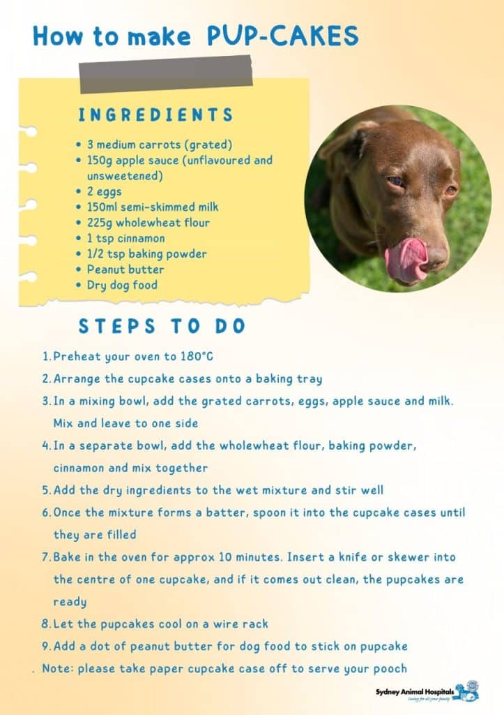 How to make PUP-CAKES